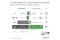 Infografic Reduceri de CO2 începând cu 2020